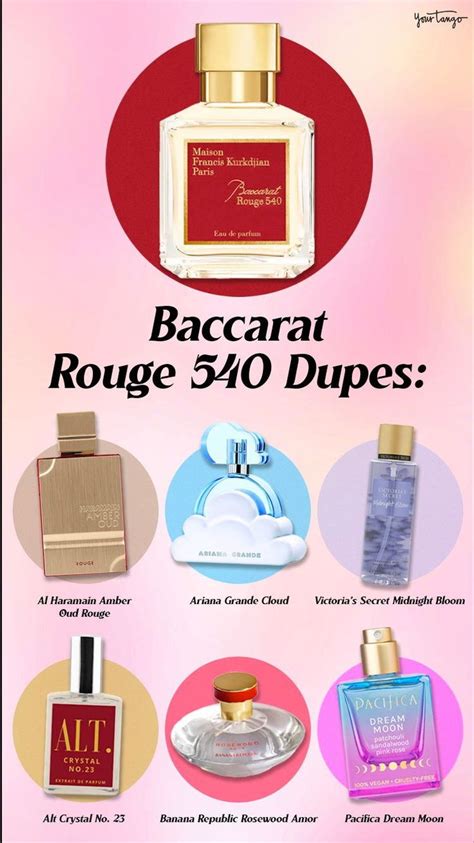 baccarat perfume dupe|baccarat knock off.